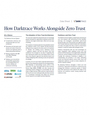 Comment Darktrace fonctionne avec le Zero Trust