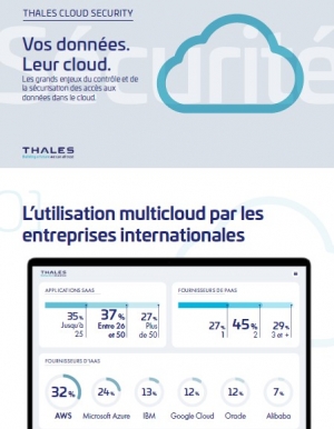Infographie : La sécurité du cloud en chiffre