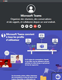 Infographie�: 5 cas d'usages de Microsoft Teams