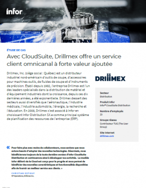 Drillmex d�veloppe un service client omnicanal performant � l'aide de CloudSuite
