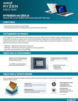 Home Office : dcouvrez le nouveau HP Probook 445 srie G9