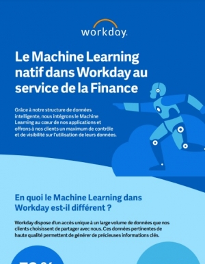 Le Machine Learning pour les processus de gestion financiers