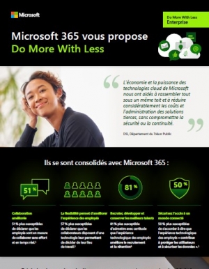 T�moignage client - Programme Do More With Less de Microsoft 365