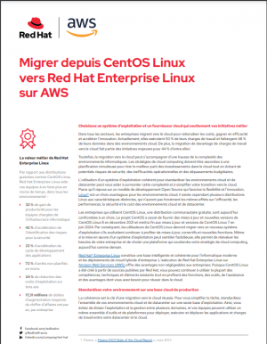 Guide : simplifier sa migration de CentOS Linux vers Red Hat Enterprise Linux sur AWS.