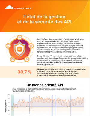 Renforcez votre Strat�gie de S�curit� : Tendances, Solutions et Protection Avanc�e des API