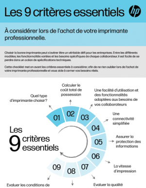 9 critres pour l'achat de votre imprimante professionnelle