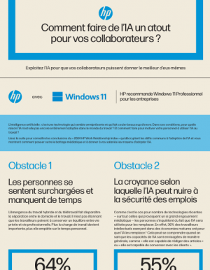 Comment faire de l'IA un atout pour vos collaborateurs ?