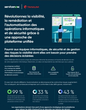 Simplifier ses oprations IT avec Tanium et ServiceNow