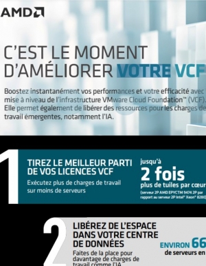 Prparez votre infrastructure pour les dfis de demain