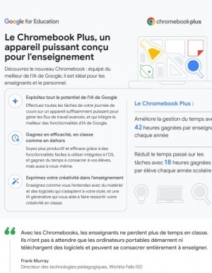 Chomebook Plus : l'appareil conçu pour l'enseignement
