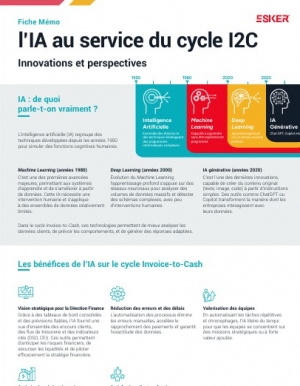 L'IA au service du cycle Invoice-to-Cash (I2C)