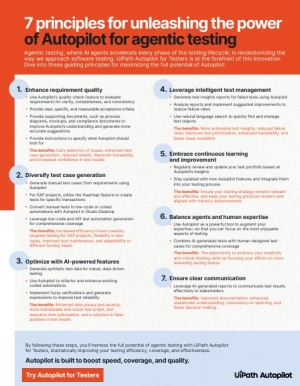 7 principes pour acc�l�rer vos tests applicatifs avec des agents IA