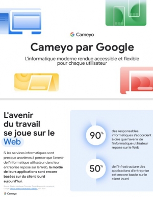 Virtualisation applicative : une alternative aux environnements lourds