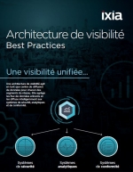 Infographie : Architecture de visibilit