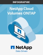 10 bonnes raisons de choisir NetApp Cloud Volumes ONTAP