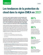 Les tendances de la protection du cloud dans la région EMEA
