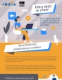 Infographie : travaillez o, quand et comme vous le souhaitez avec le Digital Workplace