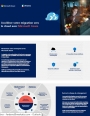 Infographie - Acclrer votre migration vers le cloud