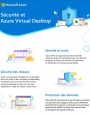 Sécurité : l'atout-maître de Microsoft Azure Virtual Desktop
