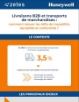 Infographie essentielle : les cls pour relever les dfis des livraisons B2B