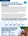 Sécurité des données : l'impact méconnu de la non-conformité?