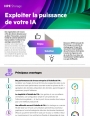 L'IA au service de la compétitivité : performances et efficacité accrues