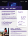 Prparez votre transition vers Windows 11 Pro avec AMD & Econocom