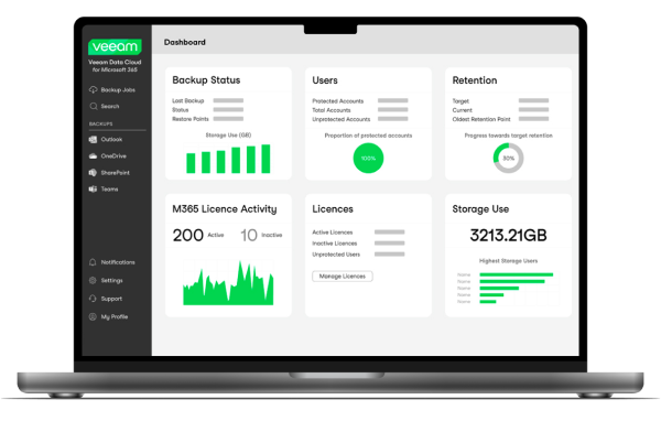 Un guide personnalis� pour renforcer la s�curit� de vos donn�es