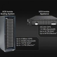 Le serveur UCS Invicta Scaling System et l'appliance UCS Invicta C3124SA bénéficient de la technologie flash de Whiptail. Crédit D.R.