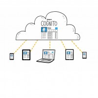 Cognito permet de grer les profils d'utilisateur sur diffrents terminaux. (crdit : AWS)