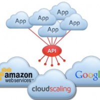 La solution Open Cloud System de Cloudscaling permet de déployer des clouds privés et hybrides. (crédit : D.R.)