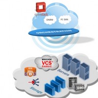 L'offre conjointe Brocade et Mirantis de datacenter  la demande s'adresse tant aux fournisseurs de services qu'aux entreprises mettant en place un cloud priv. (crdit : D.R.)