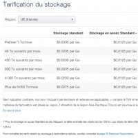 Grille des tarifs des offres de stockage cloud pratiqus par Amazon. (crdit : D.R.)