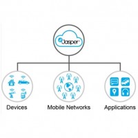 Ave Jasper, Cisco pourra proposer  ses clients une solution SaaS pour grer plus facilement leurs priphriques connects.