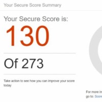 Secure Score indique aux utilisateurs d'Office 365 le nombre d'outils de scurit qu'ils ont dploy parmi l'ensemble de ceux dont ils disposent.