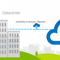 Microsoft encourage ses clients  migrer leurs charges de travail vers le cloud public Azure.