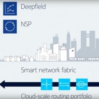 Nokia va lier la solution danalyse du trafic rseau Deepfield  la plateforme SDN NSP pour laider  dfinir des priorits sur le routage automatis. (Crdit : D.R.)
