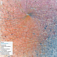 De Birst  Power BI, en passant par Tableau ou Microstrategy, les outils de datavisualisation ont beaucoup de similitudes mais des capacits de traitement variables. (Crdit : Flickr)