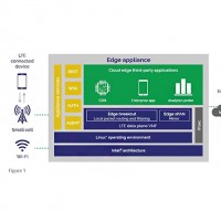 Smart Edge est une plateforme native, volutive et scurise pour l'informatique de pointe multi-accs (MEC). (Crdit : Intel)