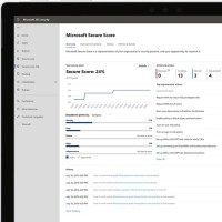  Microsoft Secure Score a été conçu comme un framework d'évaluation des risques présentant une synthèse numérique du niveau de sécurité d'une entreprise. (Crédit : Microsoft)