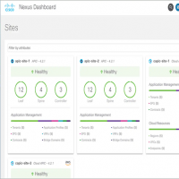 Nexus Dashboard supporte des services fournis par des tiers comme ServiceNow, AlgoSec, Splunk et F5/Citrix.
