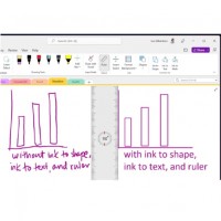 A l'occasion de Build, Microsoft a prsent plusieurs fonctionnalits prsentes et  venir sur l'application OneNote. (Crdit Photo : Microsoft)