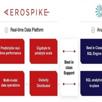 Grâce à Starburst, les utilisateurs peuvent exécuter des requêtes SQL complexes et massivement parallèles sur la plateforme de données en temps réel Aerospike. 