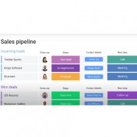 Capture d'écran de la plateforme Monday Sales CRM grâce à laquelle les équipes suivent leur processus de vente. (Crédit Photo : Monday.com) 