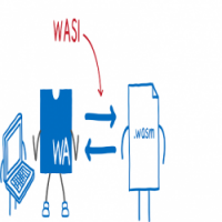 WASM-WASI, une nouvelle arme pour les développeurs d'applications