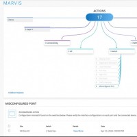 L'optimisation des performances des applications amliore la connexion des utilisateurs exploitant une technologie sans fil. (Crdit Juniper)