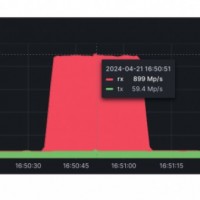 L'attaque DDoS ayant touch OVH en avril dernier a atteint un nombre de paquets reus (rx) en pic de 840 millions par seconde. (crdit : OVH)