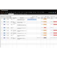 Les dveloppeurs de Web Help Desk de Solarwinds ont oubli de retirer des identifiants cods en dur. (Crdit Photo: Solarwinds)