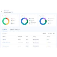 Robust Intelligence propose une plateforme de scurisation des modles et applications IA. (Crdit Photo: Robust Intelligence)