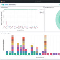 Elastic ajoute une licence open source moins restrictive  Elasticsearch et Kibana. (Crdit Photo: Elastic)